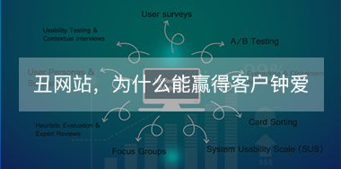 丑出新高度的網(wǎng)站，為什么還能夠贏得客戶的鐘愛？